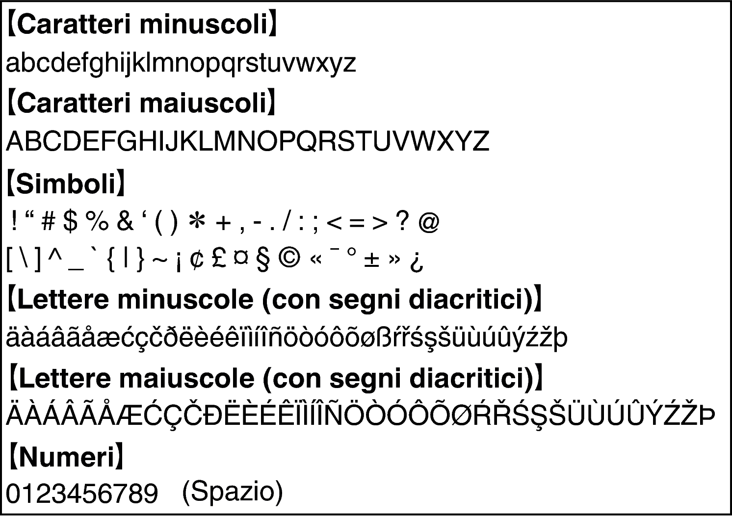 Character code2 ND8006